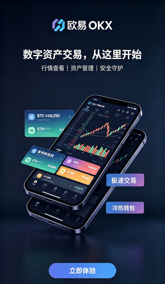 下载欧交易所app交易界面与行情工具